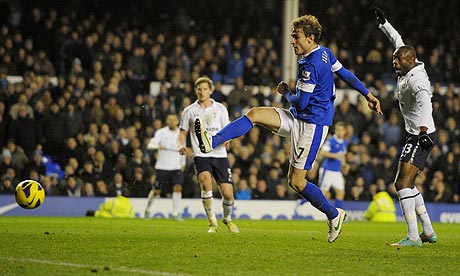 Everton v Tottenham Hotspur