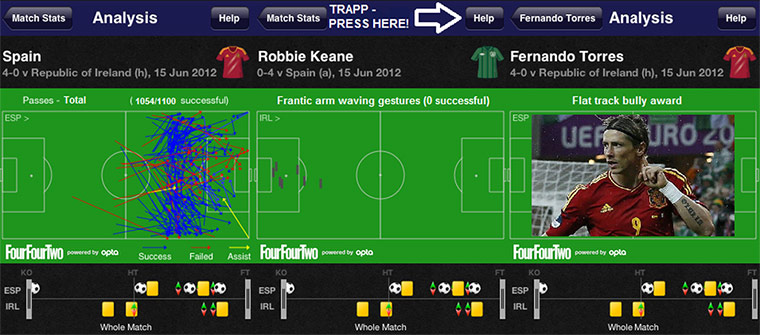 The Gallery: Euro 2012: The Gallery: Euro 2012