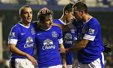 Everton 3-1 Oldham Athletic | FA Cup fifth-round replay match report