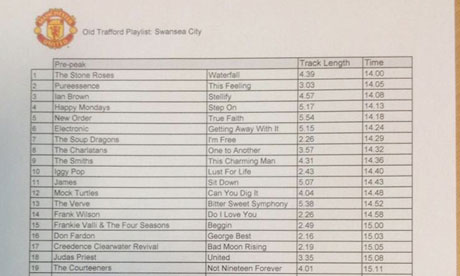Old Trafford playlist