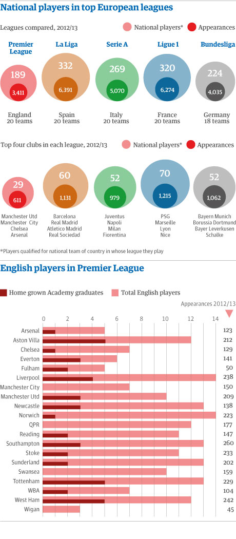 Premier-League-graphic.-001.jpg