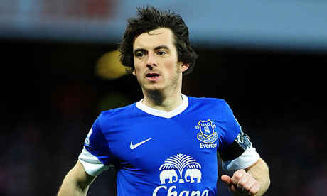 Leighton Baines