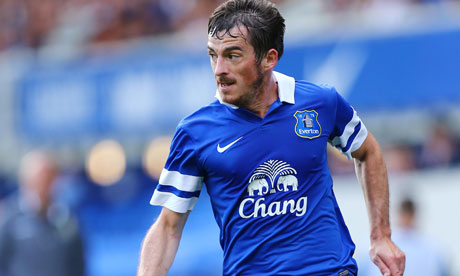 Everton's Leighton Baines