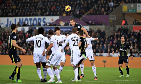 Harry Kane Tottenham Hotspur