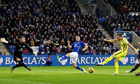 Harry Kane Tottenham Hotspur