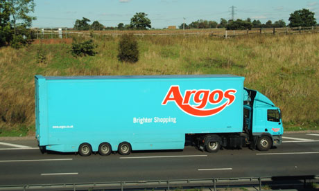 Argos Images