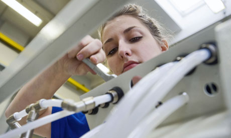 Apprenticeship - industrial mechanic