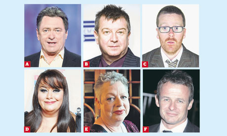 Six authors in search of a title