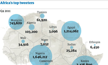 Political+world+map+2011