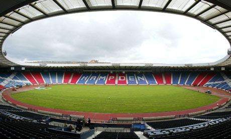 Hampden Park
