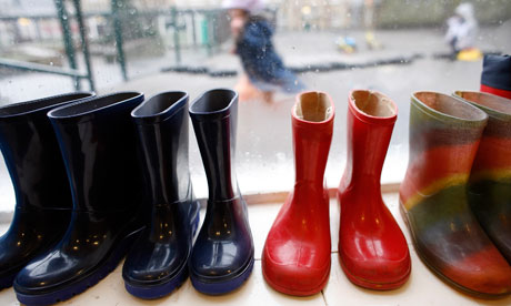 Wellington Boots Malaysia