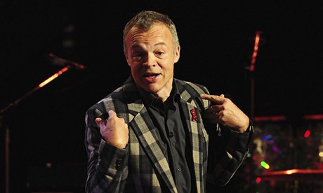 Graham Norton