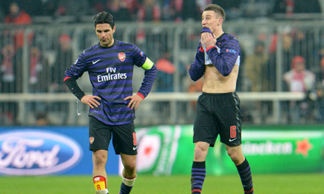 Arsenal Champions League