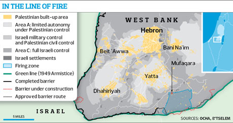 West Bank graphic
