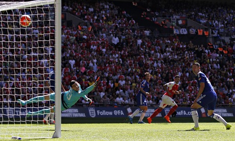 Oxlade-Chamberlain scores