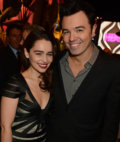 Seth MacFarlane and friend at the HBO Golden Globes party