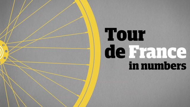Tour de France in numbers – video