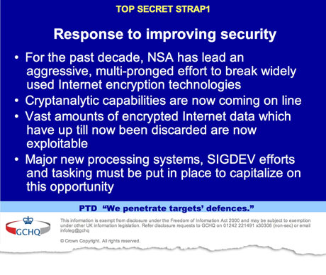 [Image: NSA-Bullrun-1-001.jpg]