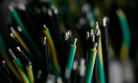 electronics wires, industrial production