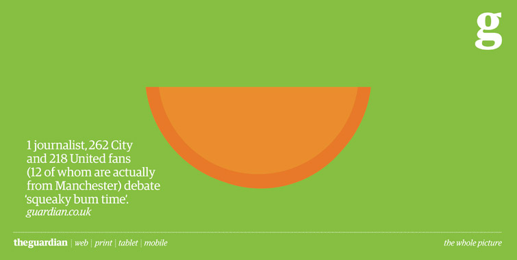 An outdoor ad promoting the Guardian