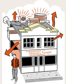 Illustration of how green deal affects 1 bedroom flat above a shop