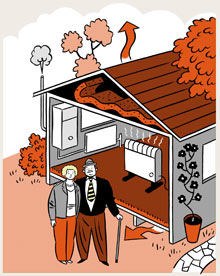 Illustration of how green deal affects a bungalow