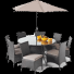 gardenfurniture - guardianhomewares - promo