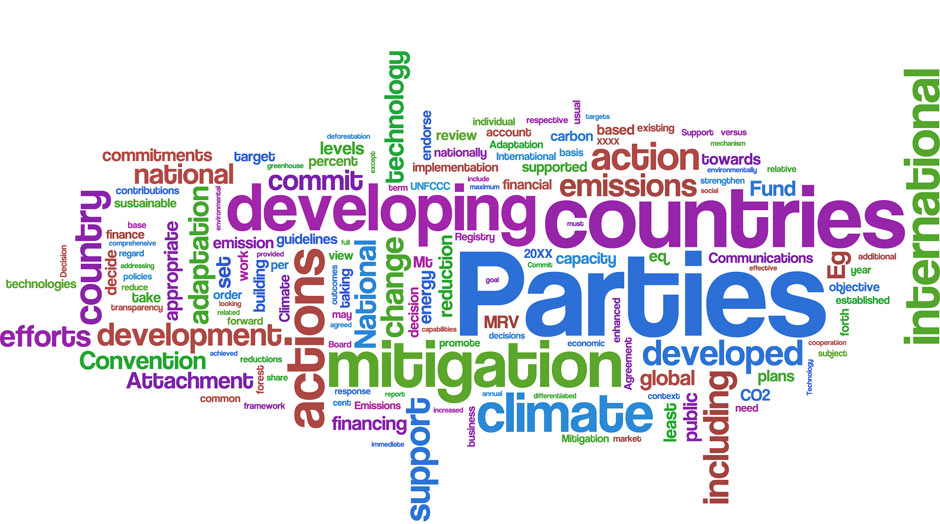 The Copenhagen climate summit 'Danish' text - as a wordle | Environment