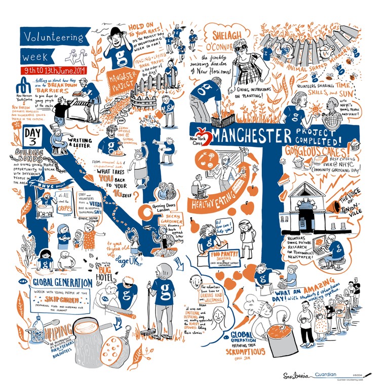 Illustrations of projects from Guardian volunteering week 2014 - day three
