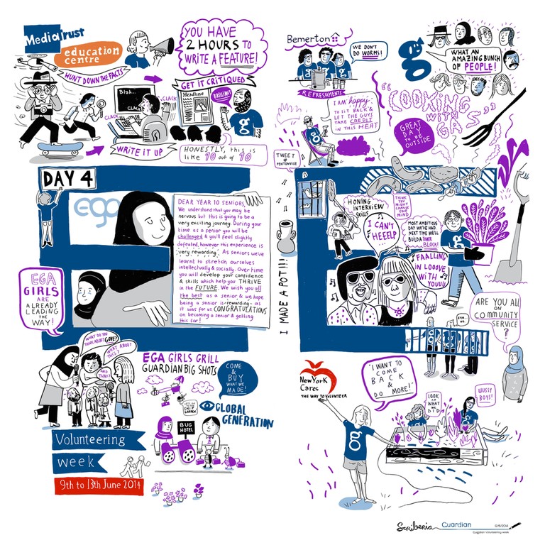 Illustrations of projects from Guardian volunteering week 2014 - day four