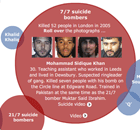 Al-Qaida links