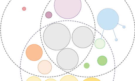 Information is Beautiful: deficit