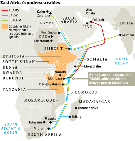 East Africa undersea cable map