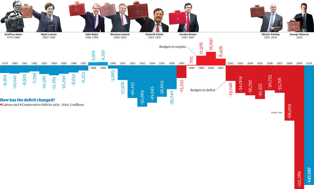 Budget-deficits-graphic-008.jpg