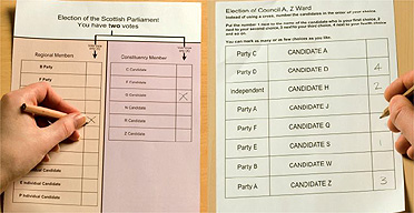 Parties demand answers over spoilt ballot papers | UK news | The.