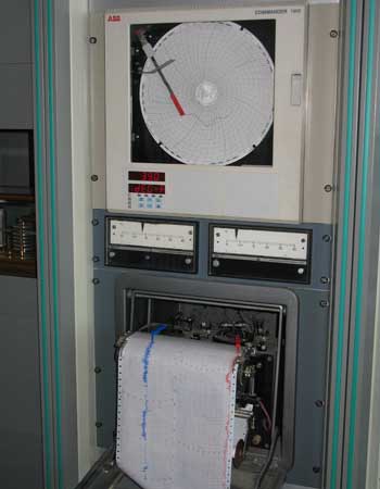 Jodrell Bank: Lovell Telescope