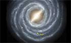 Milky Way with sun marked