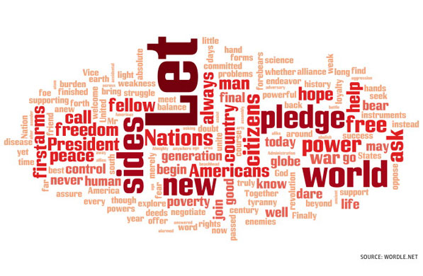 Gallery Wordle Wordclouds: Wordle Wordclouds
