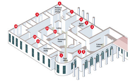 White House layout. To go with piece 22/1/09