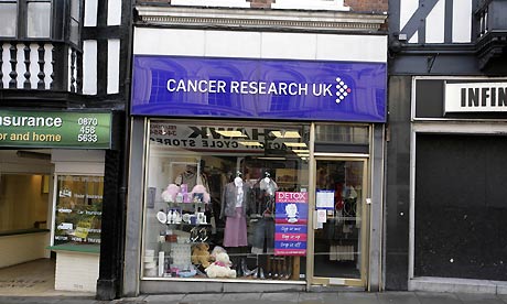 cancer research sign. Cancer Research Shrewsbury