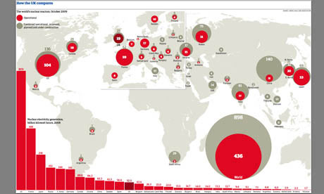 Graphic : Nuclear power around the world