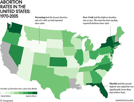 abortions in uk. Open Platform: US Abortion