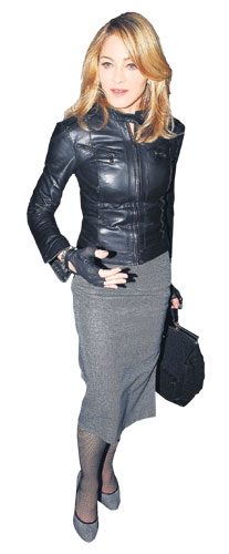 The fashion briefing: MADONNA