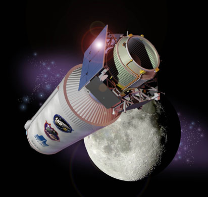 LCROSS NASA mission: LCROSS (Lunar Crater Observation and Sensing Satellite) mission