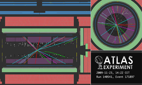 Cern Large Hadron Collider first low energy collision from Atlas detector 23rd November 2009 