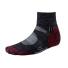 Fitness: £20 and under: Howie socks, £5.98