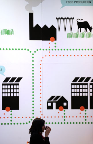 Copenhagen Diary: COP15 : environmental solutions