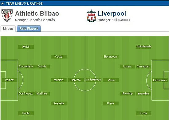 The Gallery - Liverpool in the Europa League