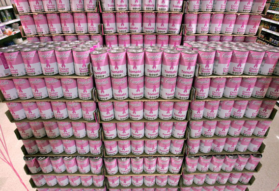 Charity Funding: How Charities make their money