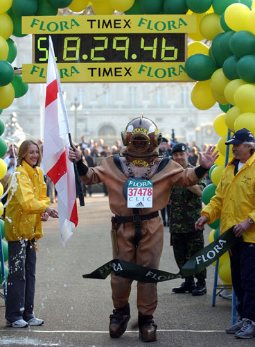 Charity Funding: How Charities make their money